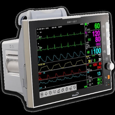 Monitor Đa thông số bionet-bm7
