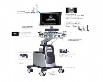 Máy siêu âm thông minh chison qbit 9 vet